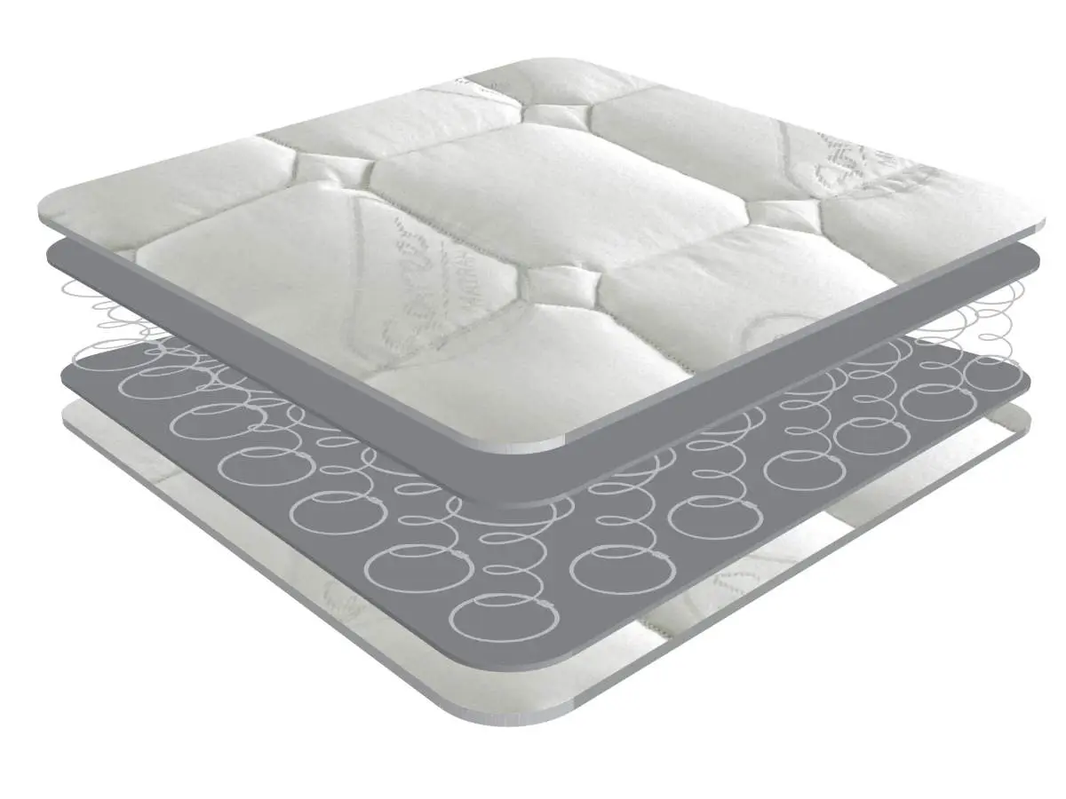 open coil mattress
