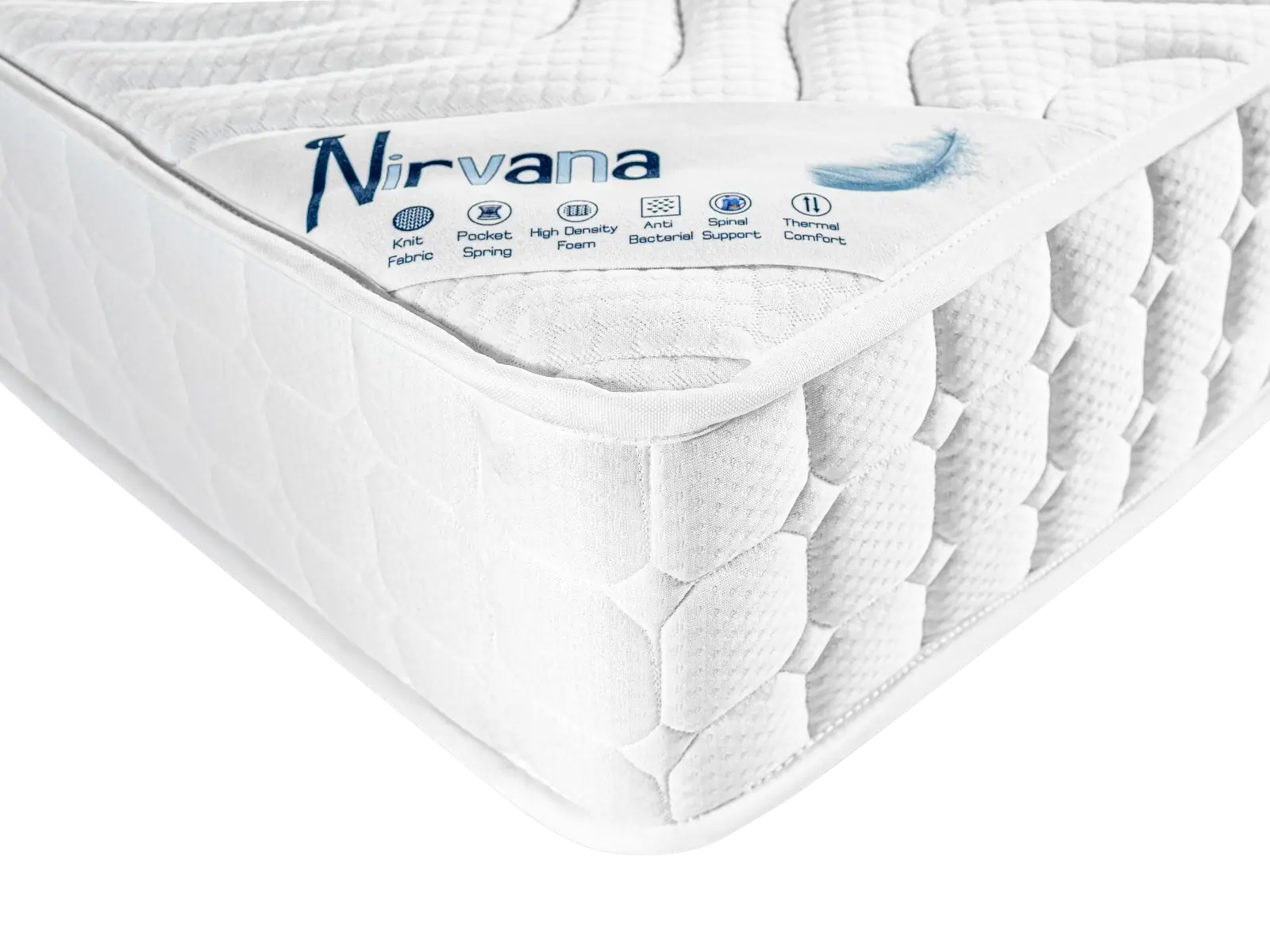 Pocket Sprung Mattresses