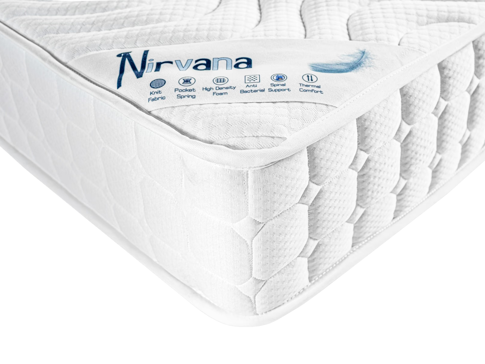 Pocket Sprung Mattresses